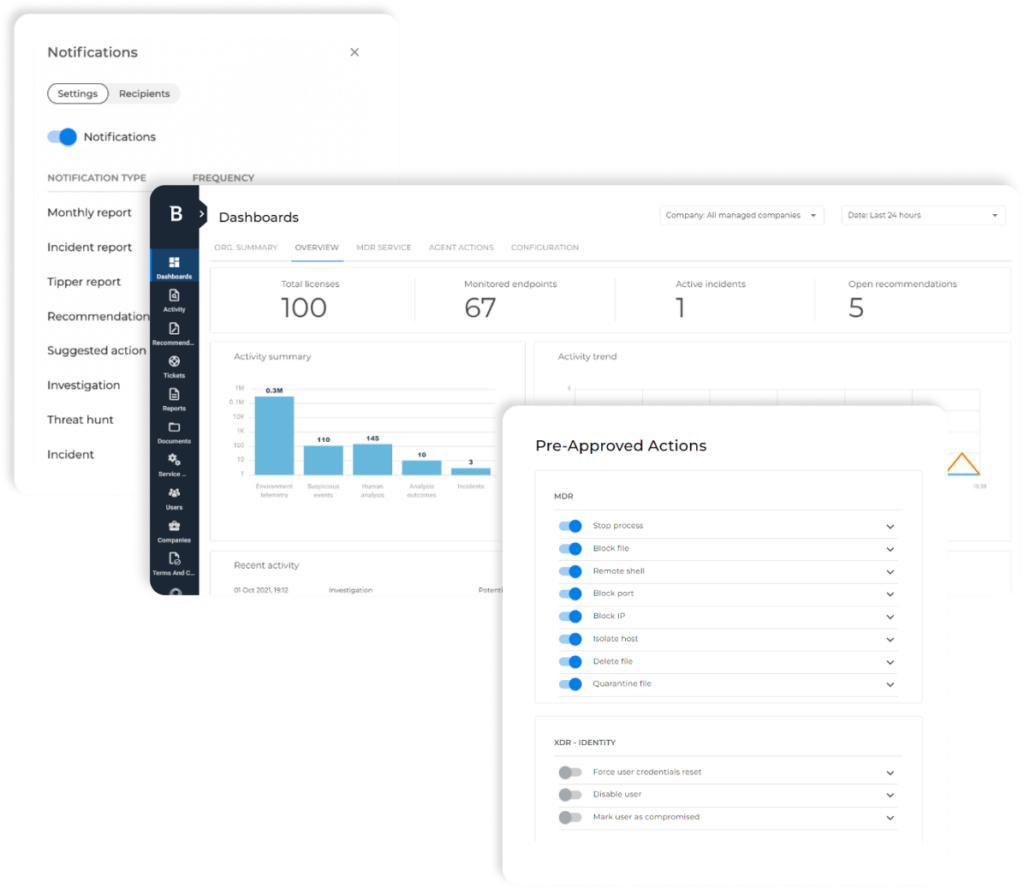 Syncro launches Bitdefender MDR