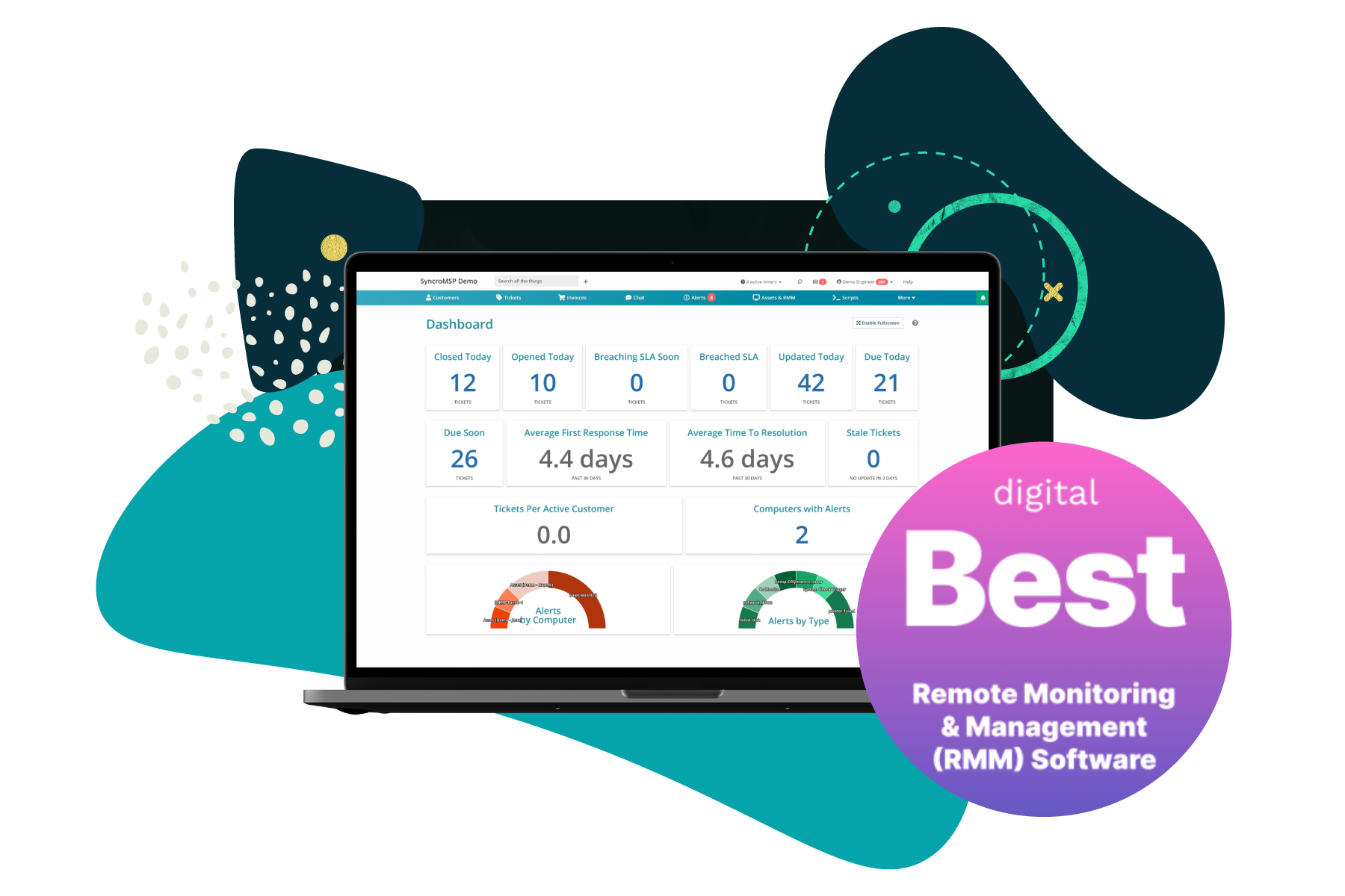 Syncro Named Best RMM Software Company of 2021 by Digital.com