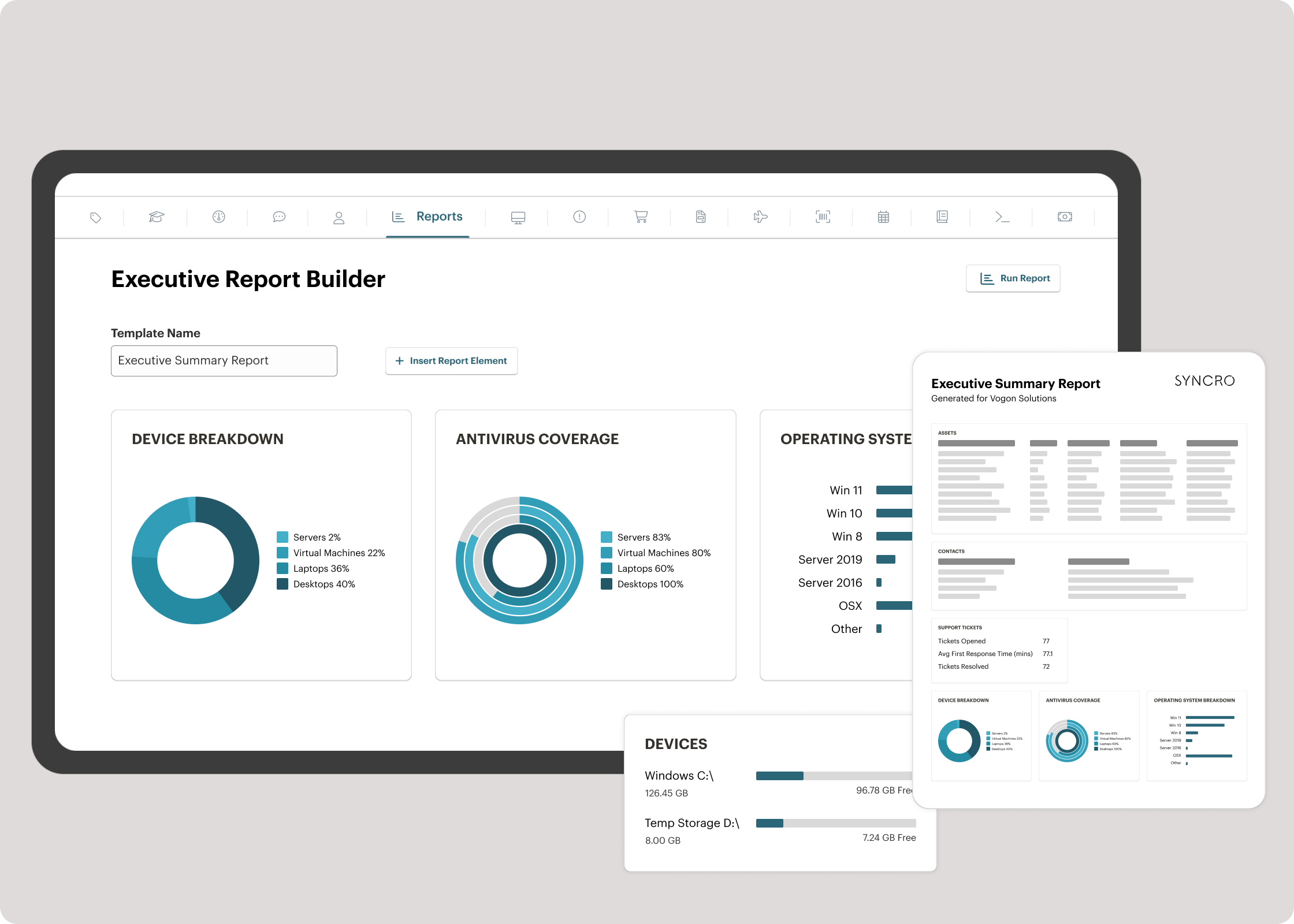 Syncro RMM executive reporting with internal and customer-facing insights