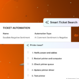 Syncro Year in Review: Reflecting on a Successful 2024