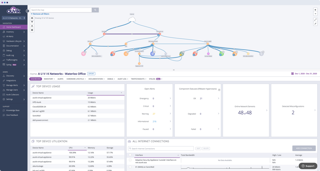 Network Discovery Tool Auvik Dashboard