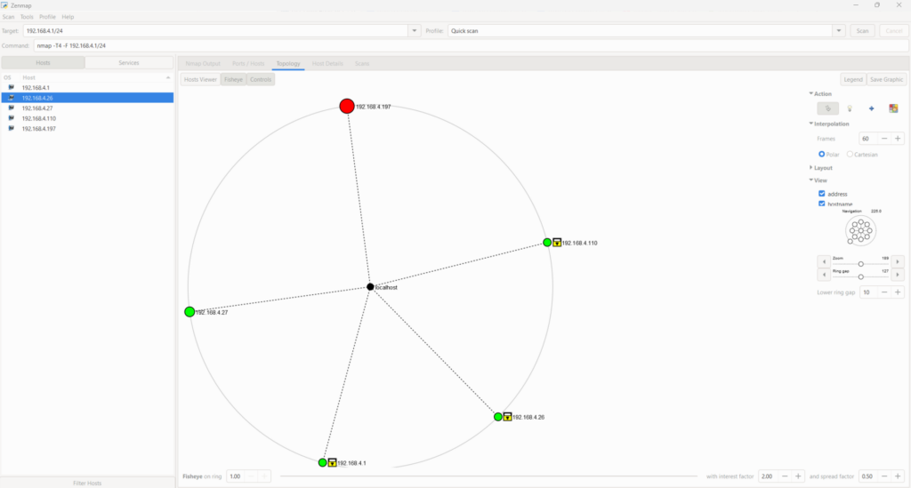 Network discovery tool Zenmap Dashboard